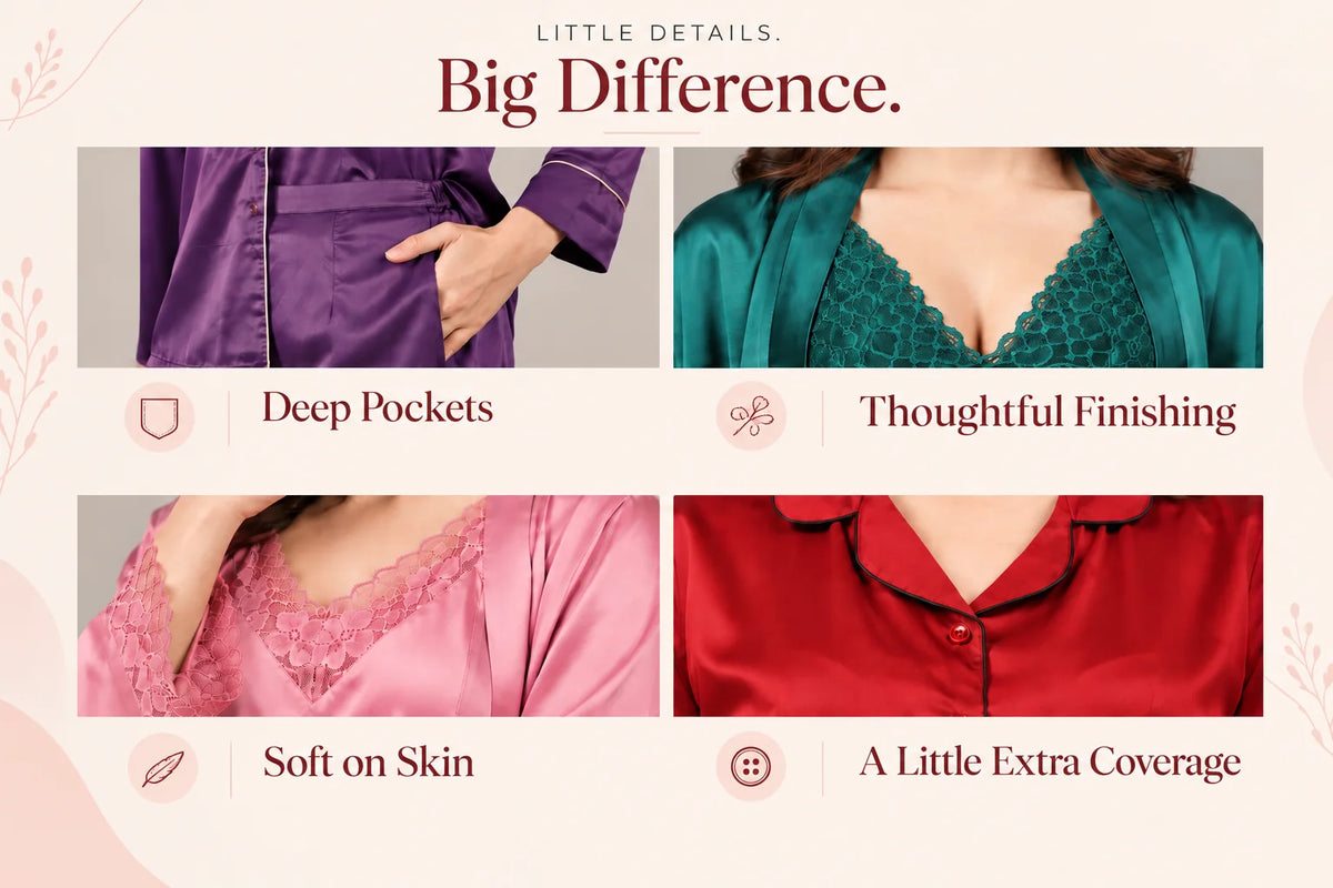 This image banner showcases few features of Wink Nightwear collection that enhances comfort, utility and longevity of the garment.